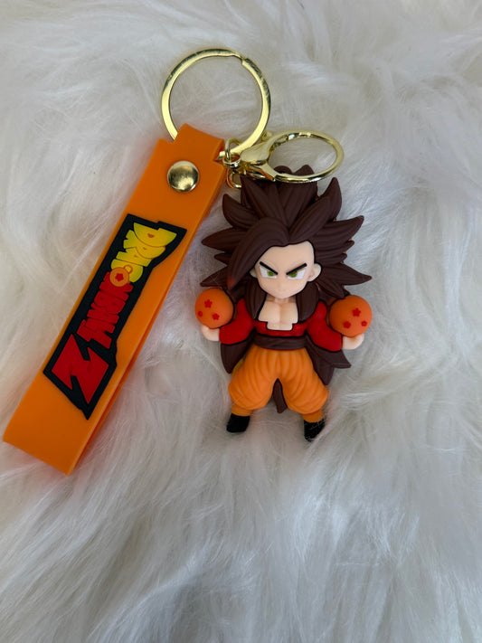 Gemified KeyRing's