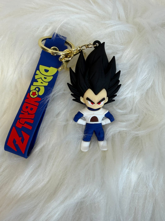 Gemified KeyRing's